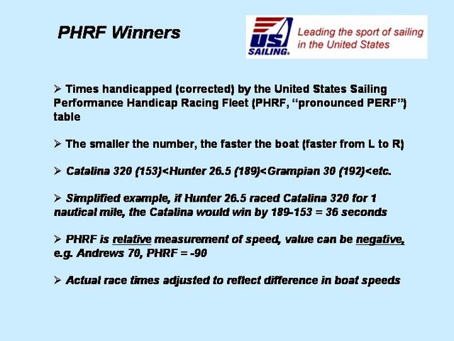 PHRF Series Explanation