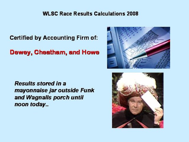 Tabulation of Results